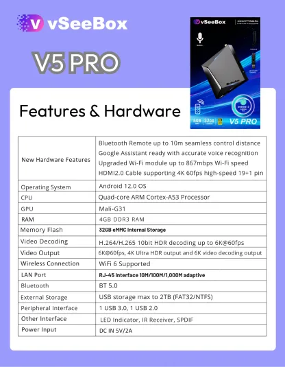 vSeeBox V5 Pro-VseeBox Official Store