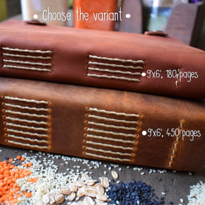 Personalized Family Recipe Book Mamas Kitchen Gift
