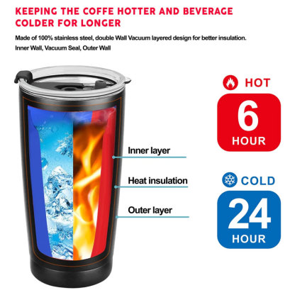 Personalized The Thin Blue Line Police 20oz Tumbler