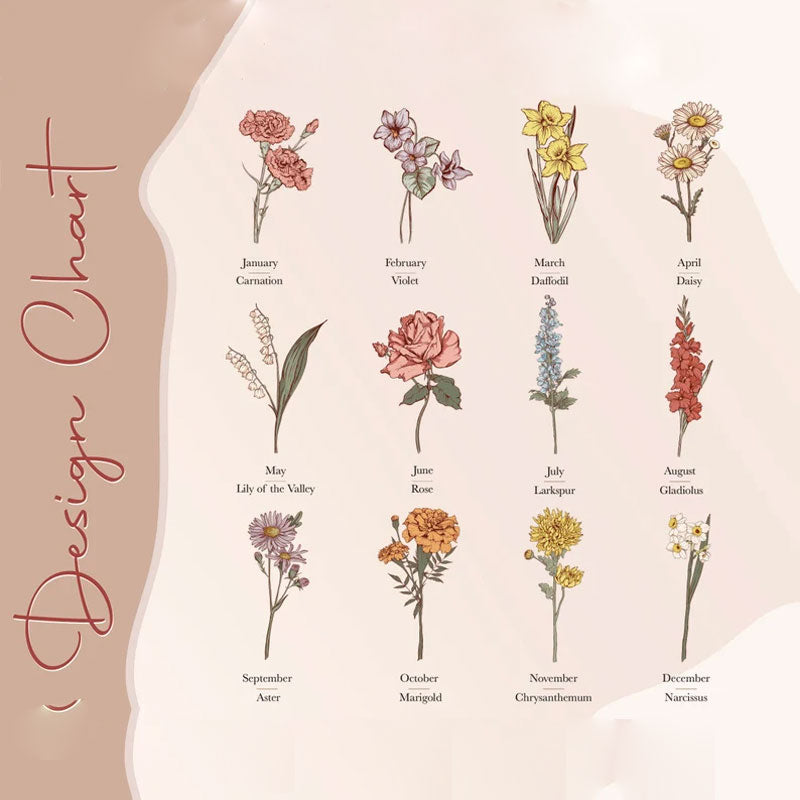 Floral Jewelry Case Personalized Birth Flower Jewelry Box Christmas Gifts