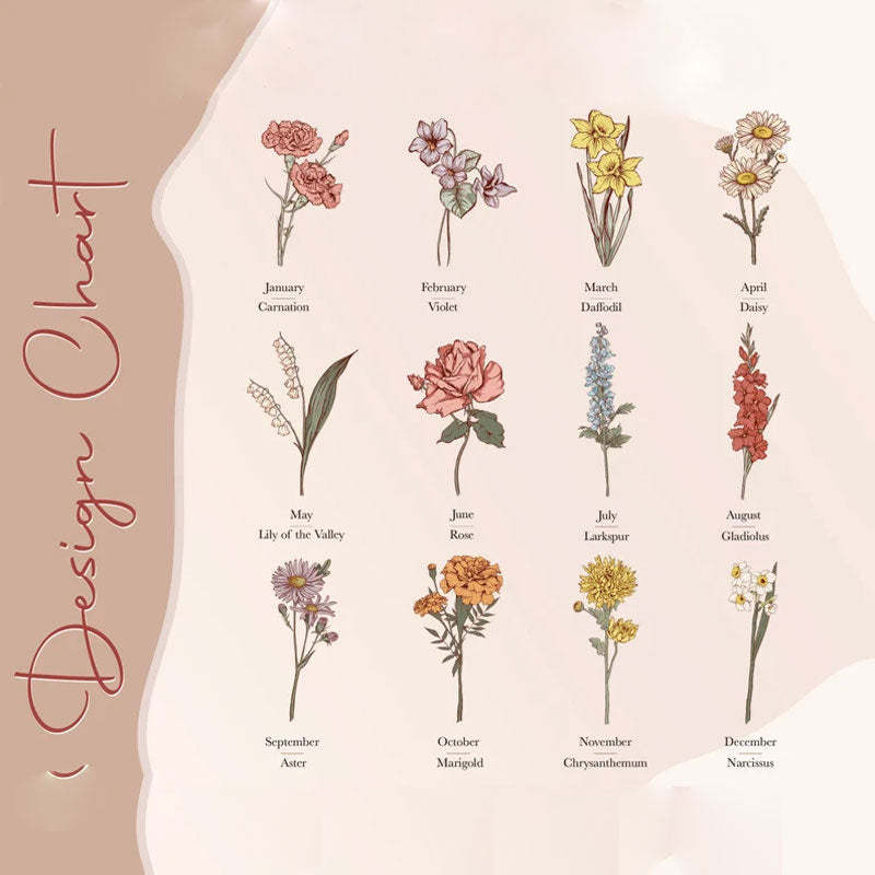 Floral Jewelry Case Personalized Birth Flower Jewelry Box Christmas Gifts