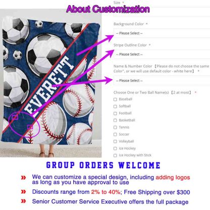 Personalized Multi Sport Ball Blanket
