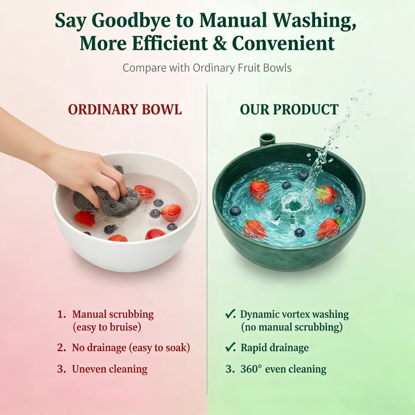 🌊Self Spinning Berry Washing Bowl 🍒🫐| Automatic Fruit Washer🥣