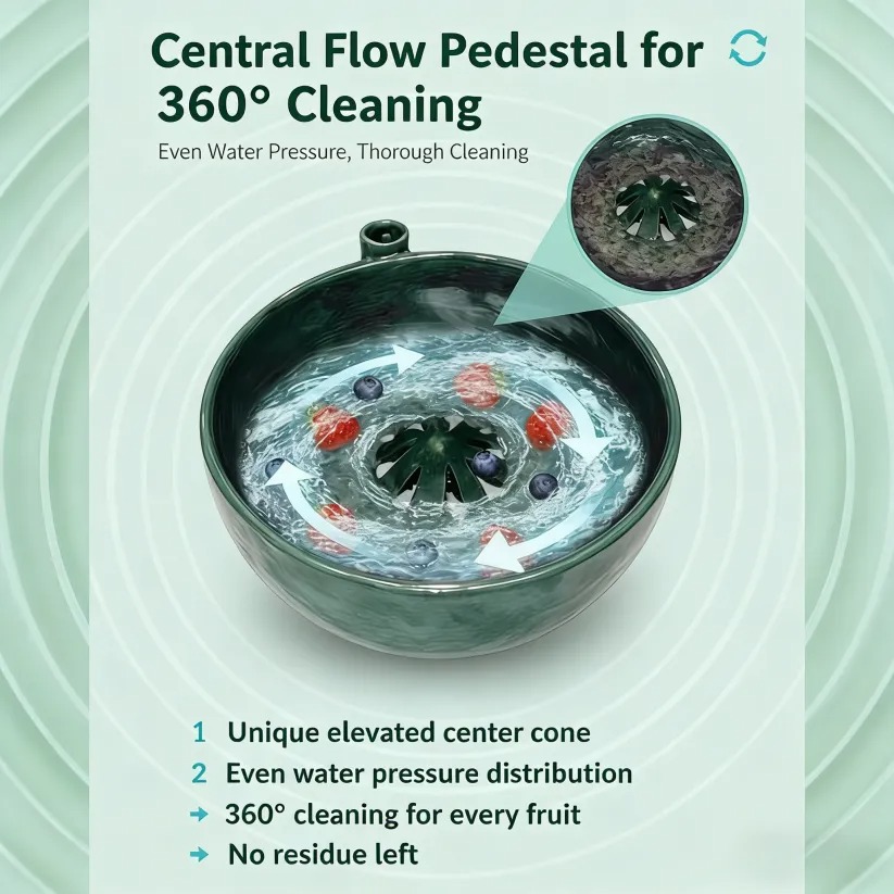 🌊Self Spinning Berry Washing Bowl 🍒🫐| Automatic Fruit Washer🥣
