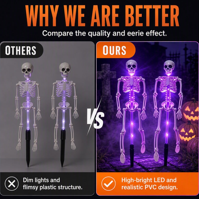 🎃💡💀Solar Skull Garden Lights with Eerie Color-Changing Glow 👻Ideal For Haunted Yard, Porch & Walkway! 🪦✅