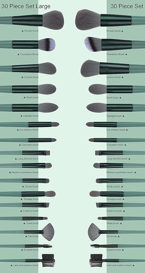Makeup Brushes 22 Pcs Makeup Kit,Foundation Brush Eyeshadow Brush Make up Brushes Set (Green, 22 Piece Set Large)