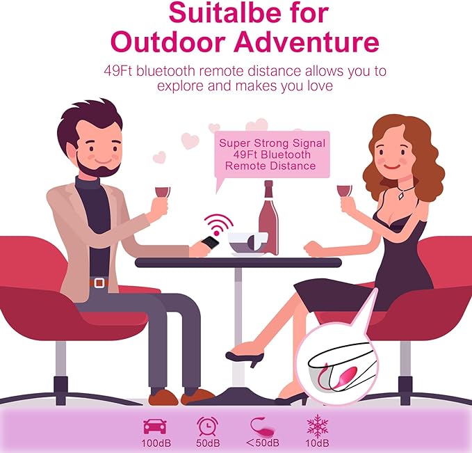 Orgasm in seconds -APP Remote Control G-spot Panty Vibrator