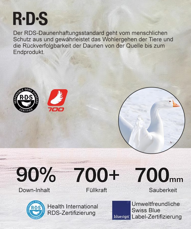 [🔥Authentische Erstveröffentlichung in limitierter Auflage] Verdickte, winddichte, warme und modische, lockere Jacke über dem Knie