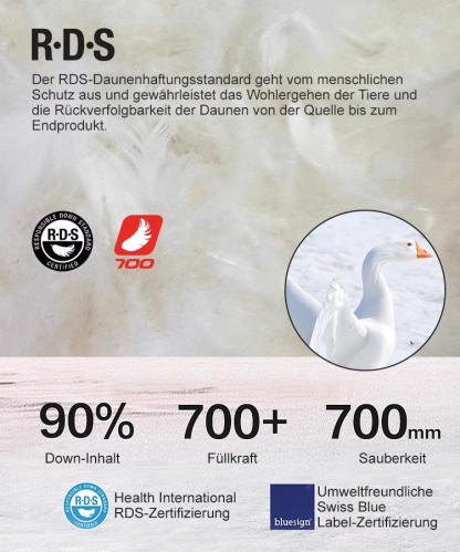 [🔥Authentische Erstveröffentlichung in limitierter Auflage] Verdickte, winddichte, warme und modische, lockere Jacke über dem Knie