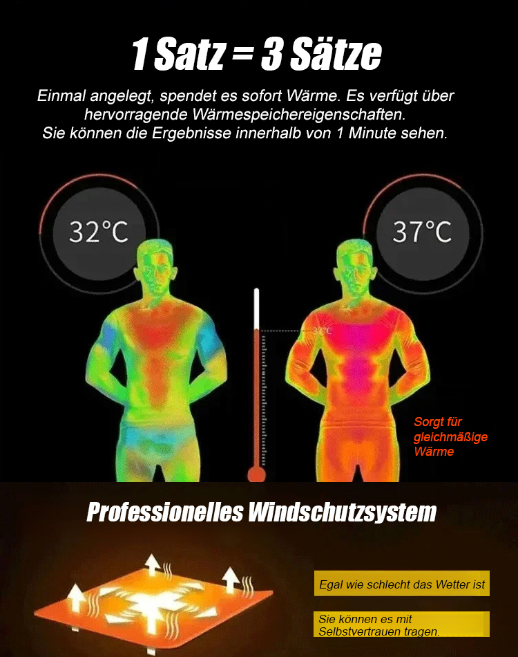 [-30 Grad Celsius kalt] Pelzmantel für Männer