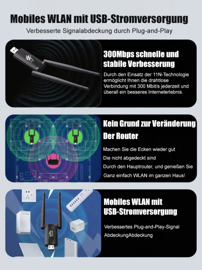 WLAN-Signalverstärker