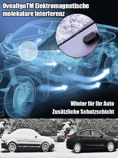 Mit diesem Gerät brauchen Sie sich im Winter keine Sorgen mehr zu machen, dass Ihr Auto von Eis und Schnee bedeckt wird 🚗❄️!