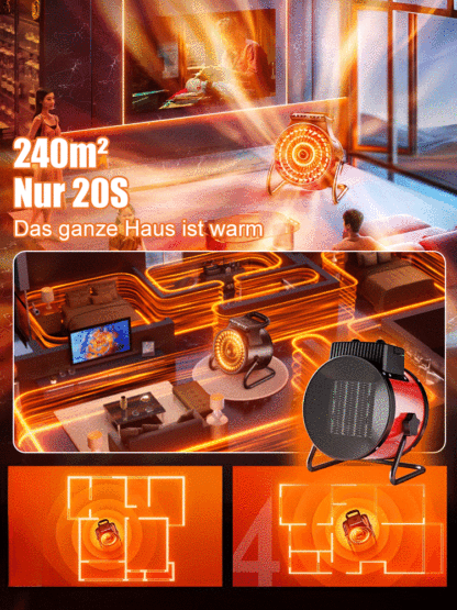 Heizung, die den ganzen Winter über weniger als 100 € Strom kostet! 🔥💡