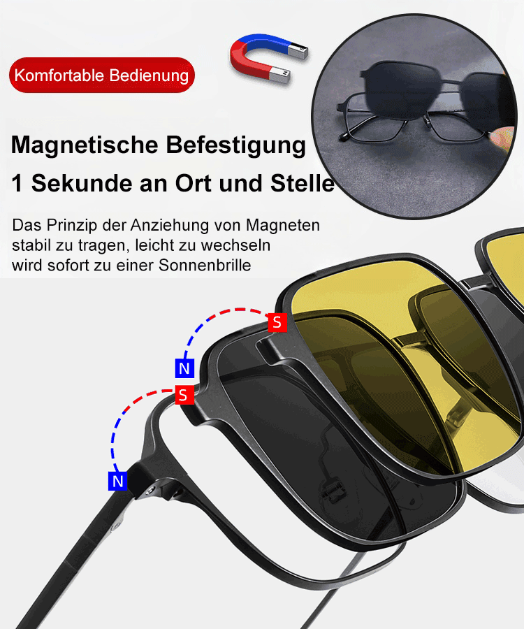 1 x Optischer Rahmen + 5Pcs magnetischer Sonnenbrillenclip.  