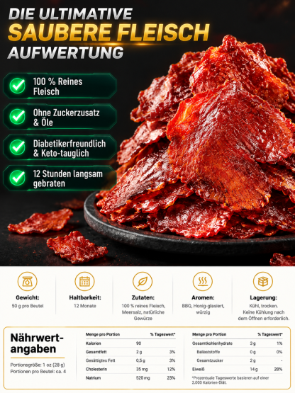 Aus 5 Pfund Rinderfilet wird 1 Pfund Knuspergenuss: EU-kontrollierte Bio-Angus-Beef-Chips in reinster Manufaktur-Qualität