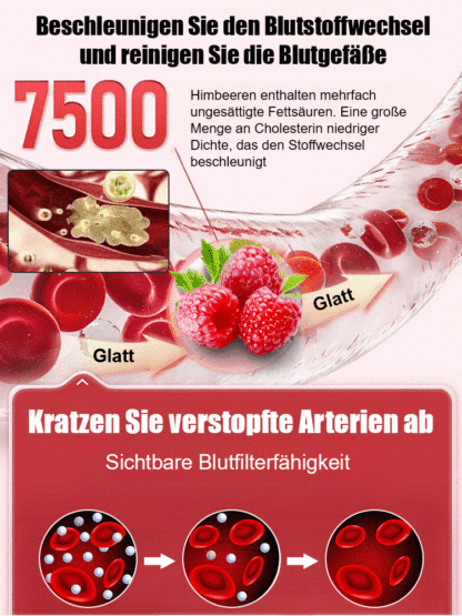 Neuste Hybridsorte: 🌱 Dornlose, krankheitsresistente, schädlings- und dürre-/überschwemmungsbeständige Himbeeren 🍇, die nach nur einem Jahr Anbau ihre volle Fruchtreife erreichen 🍓.