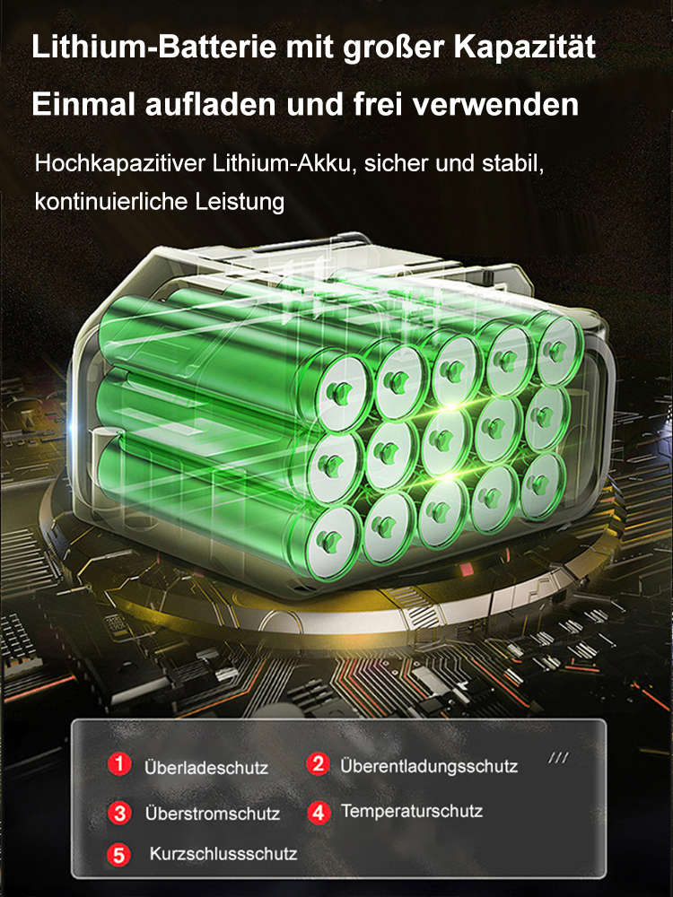 【2025 Neu】🥳 Akku-Rasenmäher mit Schiebehilfe 🚜 und Stützrädern 🛞, klappbar für einfache Aufbewahrung 📦