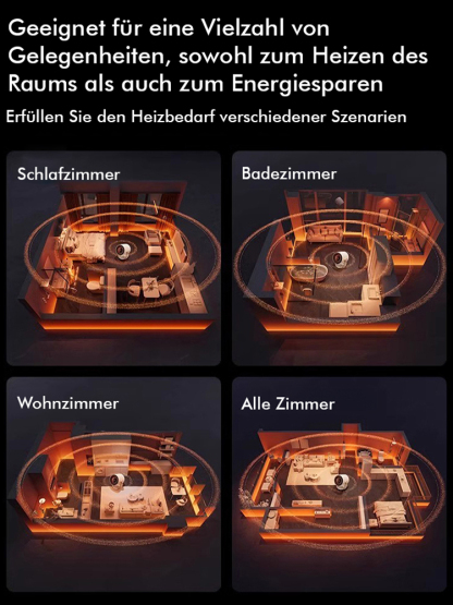 In 1 Sekunde aufgeheizt! Ein Heizgerät, das den ganzen Winter nur 50 € Strom kostet! ⚡️🔥❄️