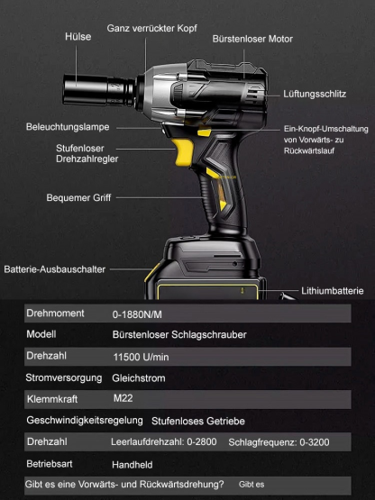Lithium-Schlagschrauber mit hohem Drehmoment