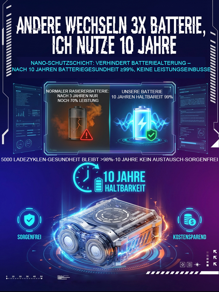 Cyber-Mecha Magnet-Rasierer: 60 Tage Akku, rückstandslos & ewig scharf! 🤖🧲🔋🪒