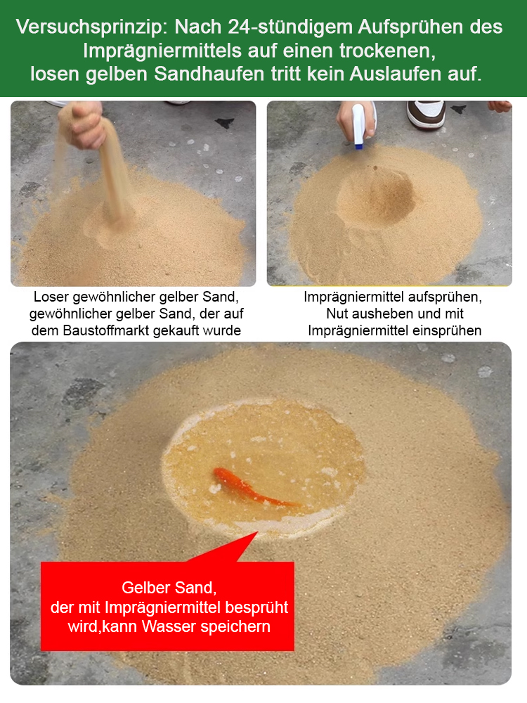 [Alle Szenarien | Sonnen- & Frostbeständig] Transparentes Wasserbasis-Spray – Stark wasserdicht