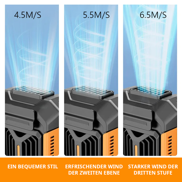 Trotzen Sie der Hitze im Freien! 🌬️ Tragbare Klimaanlage 🔋 kühlt Sie um 10-20°C ab + Nachtbeleuchtung + mobile Stromquelle, ideal für Abenteuer und Arbeit! 🚀