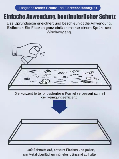 Entfernt jeglichen Rost in 3 Sekunden ⏱️, rostet 50 Jahre lang nicht mehr 🛡️