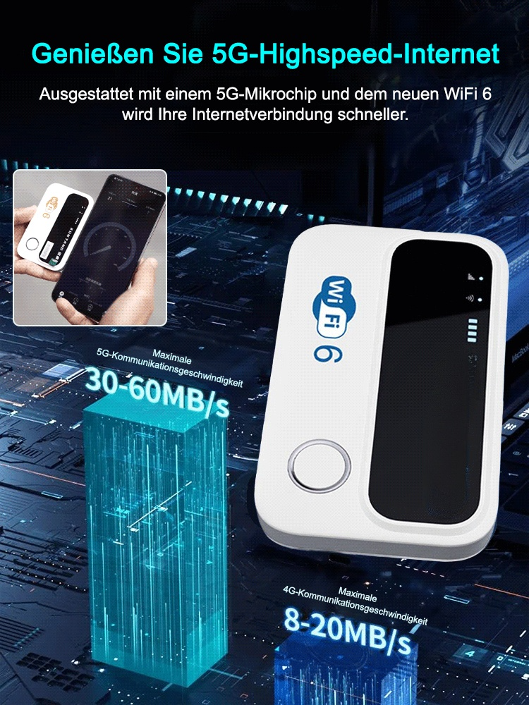 📊 Keine Vertragsbindung und keine zusätzlichen Gebühren! 🚫📄⚡️ Hochgeschwindigkeits-🌟und tragbares WLAN zum Mitnehmen! 📶