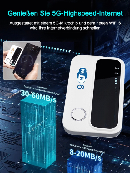 📊 Keine Vertragsbindung und keine zusätzlichen Gebühren! 🚫📄⚡️ Hochgeschwindigkeits-🌟und tragbares WLAN zum Mitnehmen! 📶