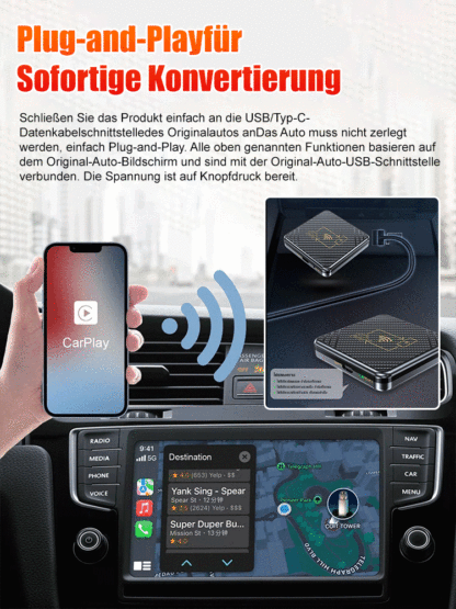 Car Connectivity Box
