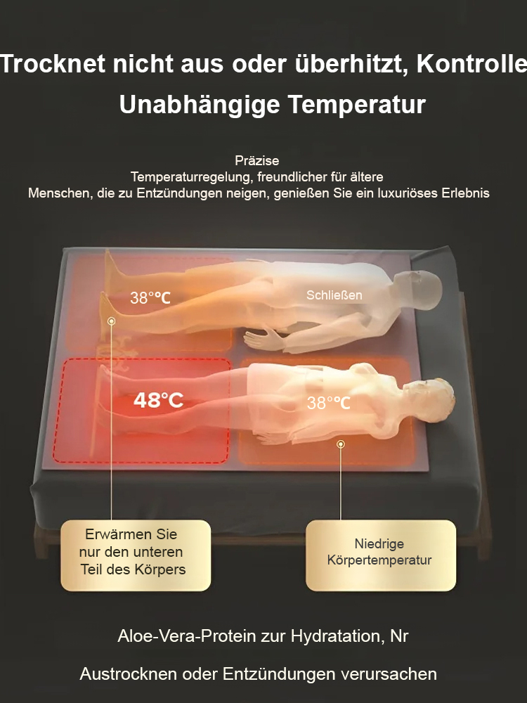 [Unabhängige Temperaturregelung in vier Zonen] Antibakterielle Heizdecke einstecken und erhitzen
