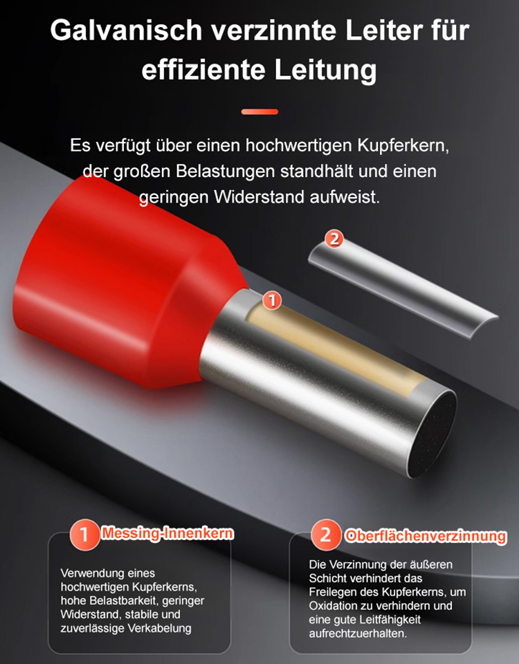 [Hochleistungs-Crimpzange] inklusive 800 ultra-energiesparender Kupferkernverbinder