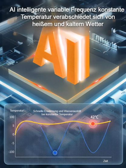 Jeden Monat nur 5 Euro für heißes Wasser für die ganze Familie! AI-gesteuerter Durchlauferhitzer, der in 3 Sekunden aufheizt. 🚿💧