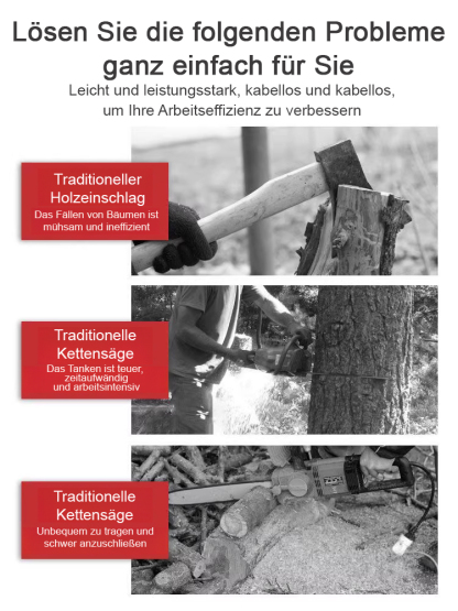 [Kaufen Sie eine und nutzen Sie sie ein Leben lang] Akku-Lithium-Kettensäge für Holzfäller