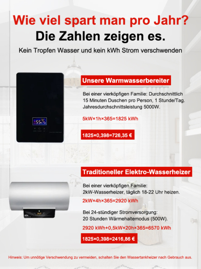 【Keine komplizierte Installation erforderlich】🚿 ECO Durchlauferhitzer für die Wandmontage，Exklusives Energiesparpatent！💡 🌿