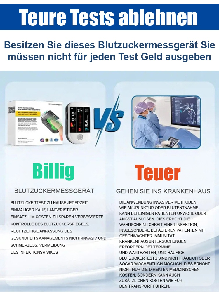 🩸 Schmerzloses Blutzuckermessgerät in 8s 🩺 4-in-1 Gesundheitsmonitor ohne Nadeln 💡 Hochpräzise 🛡️ Zertifiziert