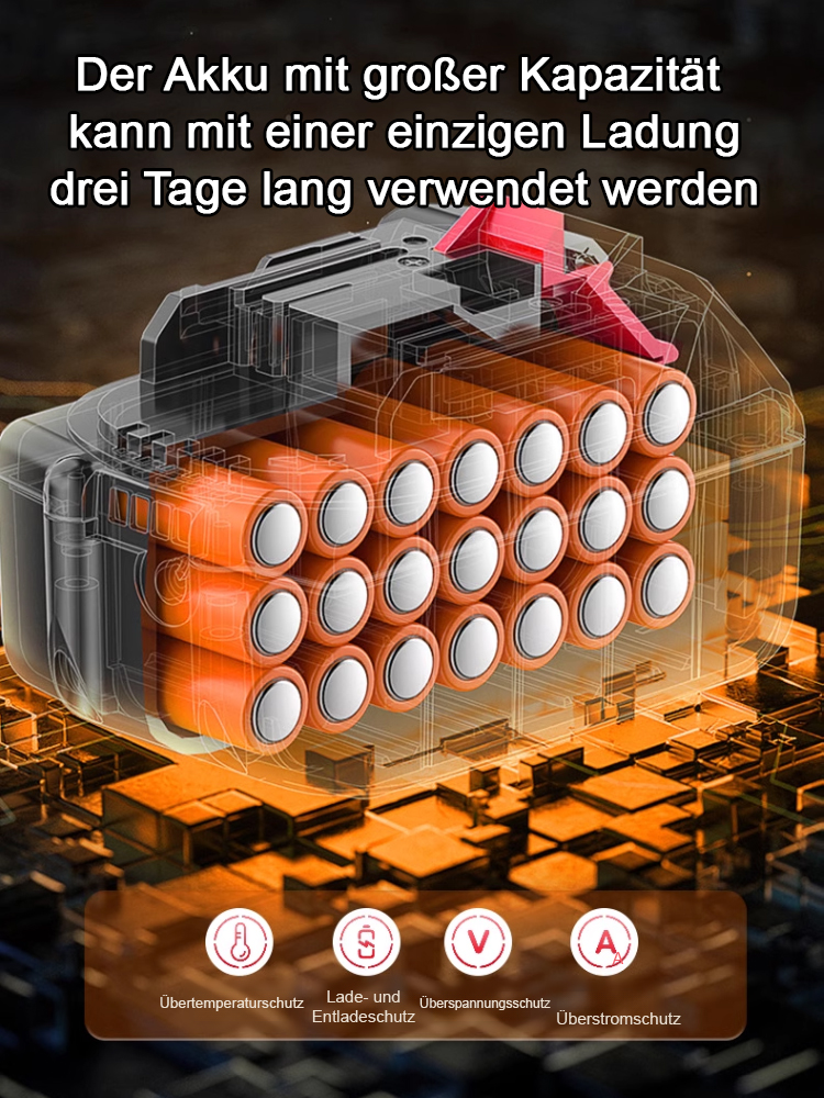 [Kaufen Sie eine und nutzen Sie sie ein Leben lang] Akku-Lithium-Kettensäge für Holzfäller