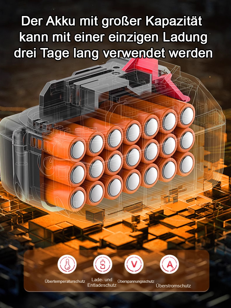 [Kaufen Sie eine und nutzen Sie sie ein Leben lang] Akku-Lithium-Kettensäge für Holzfäller