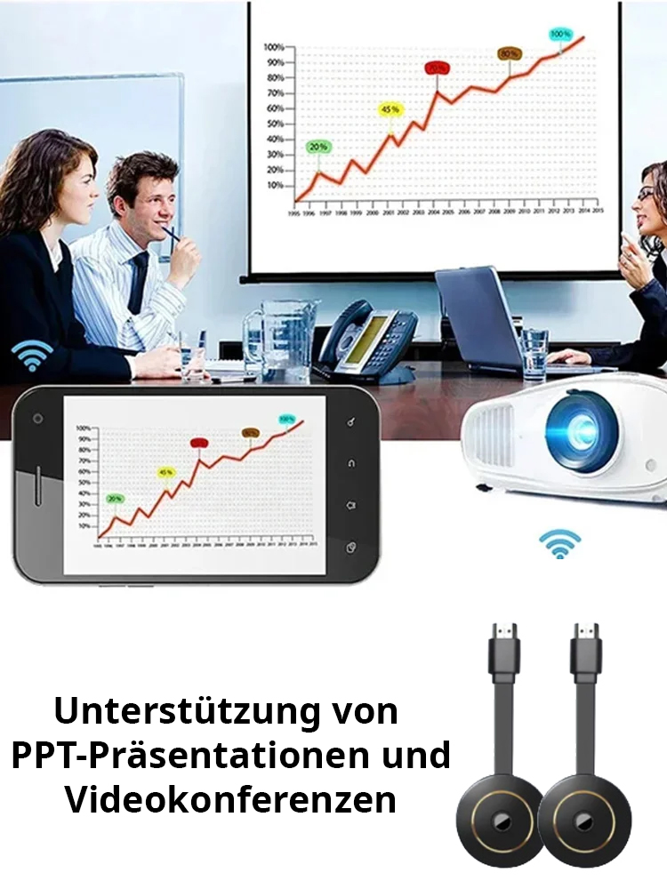 Drahtloser Bildschirmspiegelungsadapter