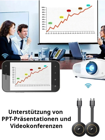 Drahtloser Bildschirmspiegelungsadapter