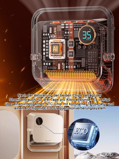  2000W Hochleistung, intelligente Sprachsteuerung, energieeffizientes und schnelles Heizen mit wasserdichtem 🌀🌡️ Warmluftgebläse.