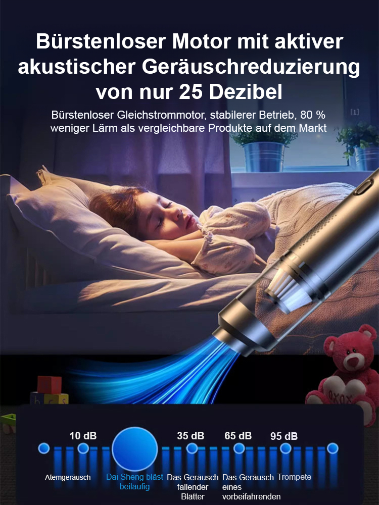 【Fanttik Modell】Kabelloser Autostaubsauger mit Ladefunktion