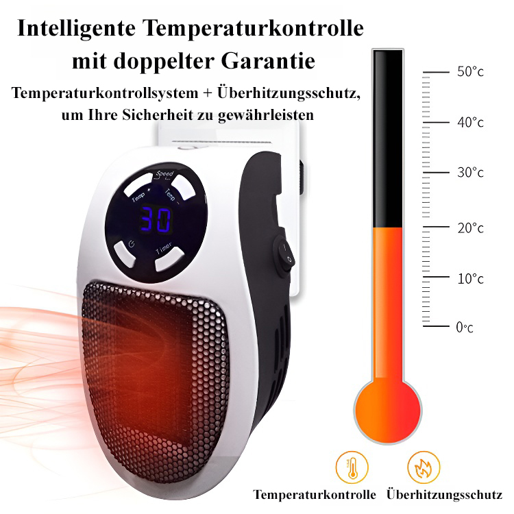 Energiesparender Schnellheizungsheizlüfter