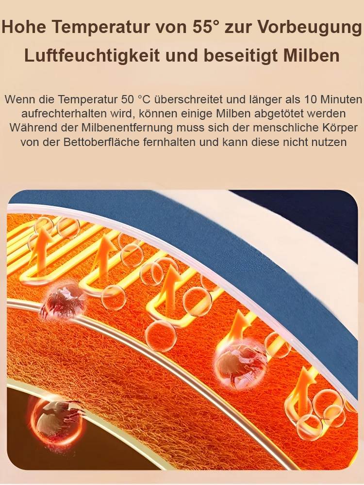 [Unabhängige Temperaturregelung in vier Zonen] Antibakterielle Heizdecke einstecken und erhitzen
