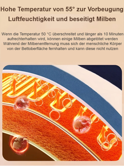 [Unabhängige Temperaturregelung in vier Zonen] Antibakterielle Heizdecke einstecken und erhitzen