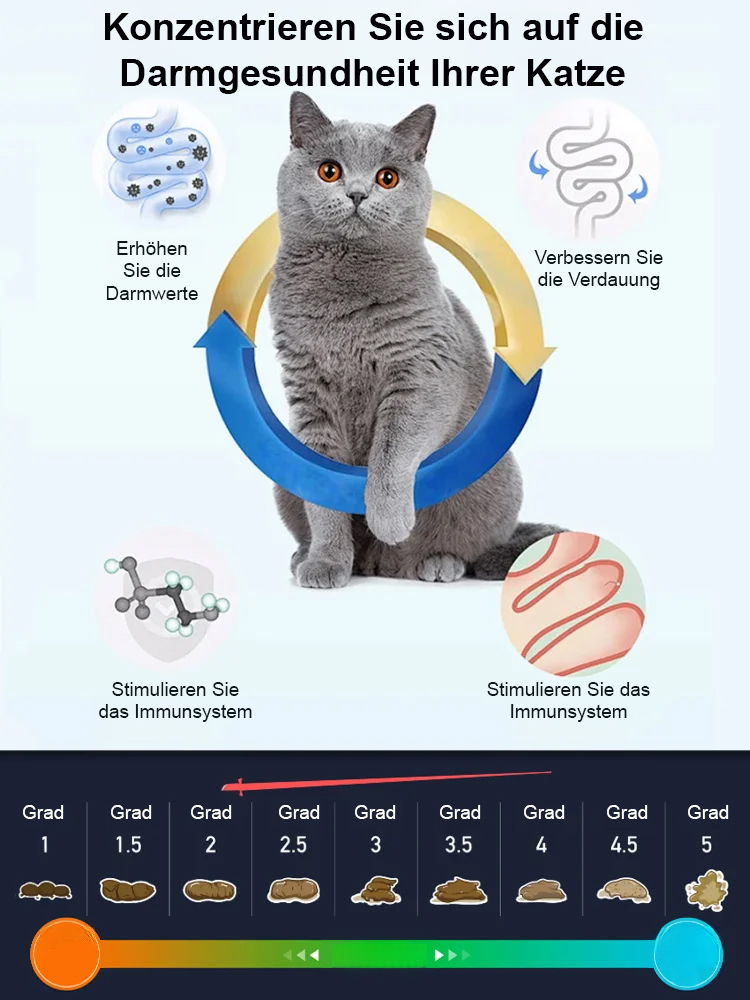 🛡️ Stärkt Immunsystem & Verdauung | 11-in-1 Power-Snacks mit Vitaminen & Probiotika für Hunde & Katzen 🐶🐱