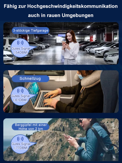 WiFi für unterwegs
