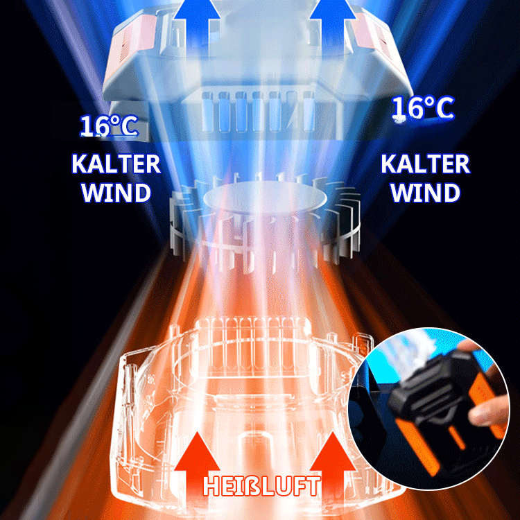 Trotzen Sie der Hitze im Freien! 🌬️ Tragbare Klimaanlage 🔋 kühlt Sie um 10-20°C ab + Nachtbeleuchtung + mobile Stromquelle, ideal für Abenteuer und Arbeit! 🚀