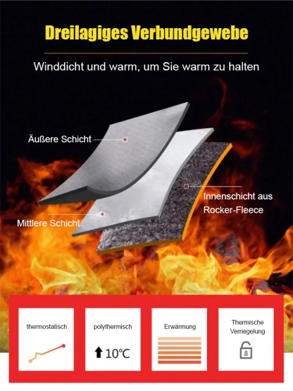 【Dreischichtige Verbund】Modische Herren-Sturmjacke