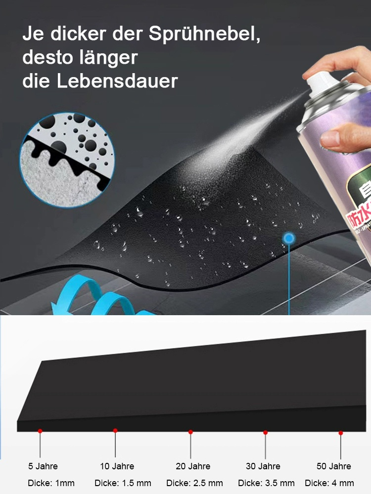 Keine Notwendigkeit, Arbeiter zu engagieren – 🏠 Wasserdicht selbst zu Hause machen! Eine Dose deckt 50㎡ ab, 🌟 30 Jahre sorgenfrei!